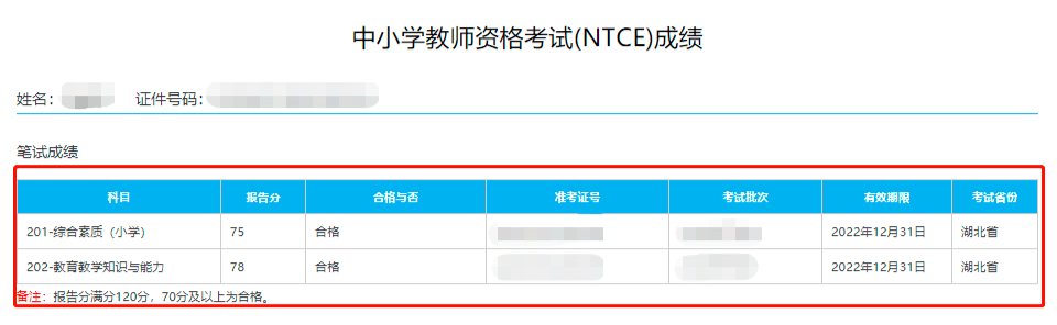 吉林都已经发布22下教师资格证笔试公告,部分小伙伴们需要注意啦,成绩