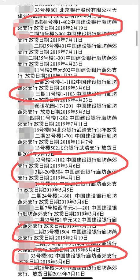 天津一楼盘逾期近两年未交房 建设银行廊坊燕郊支行被质疑向未封顶楼盘放贷
