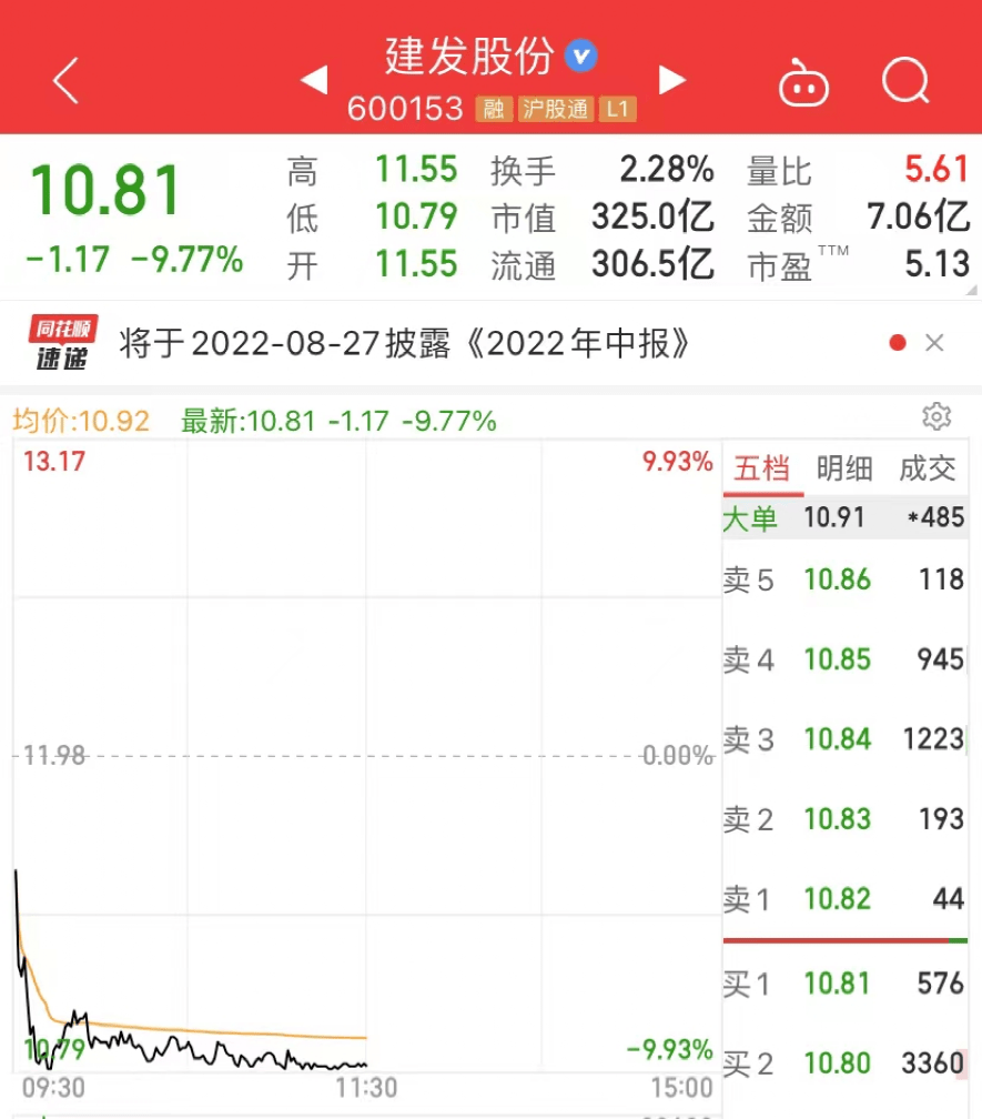 大牛证券｜两市股指全线回调消费电子概念大幅下挫 翻倍牛股跌停完美体育(图4)