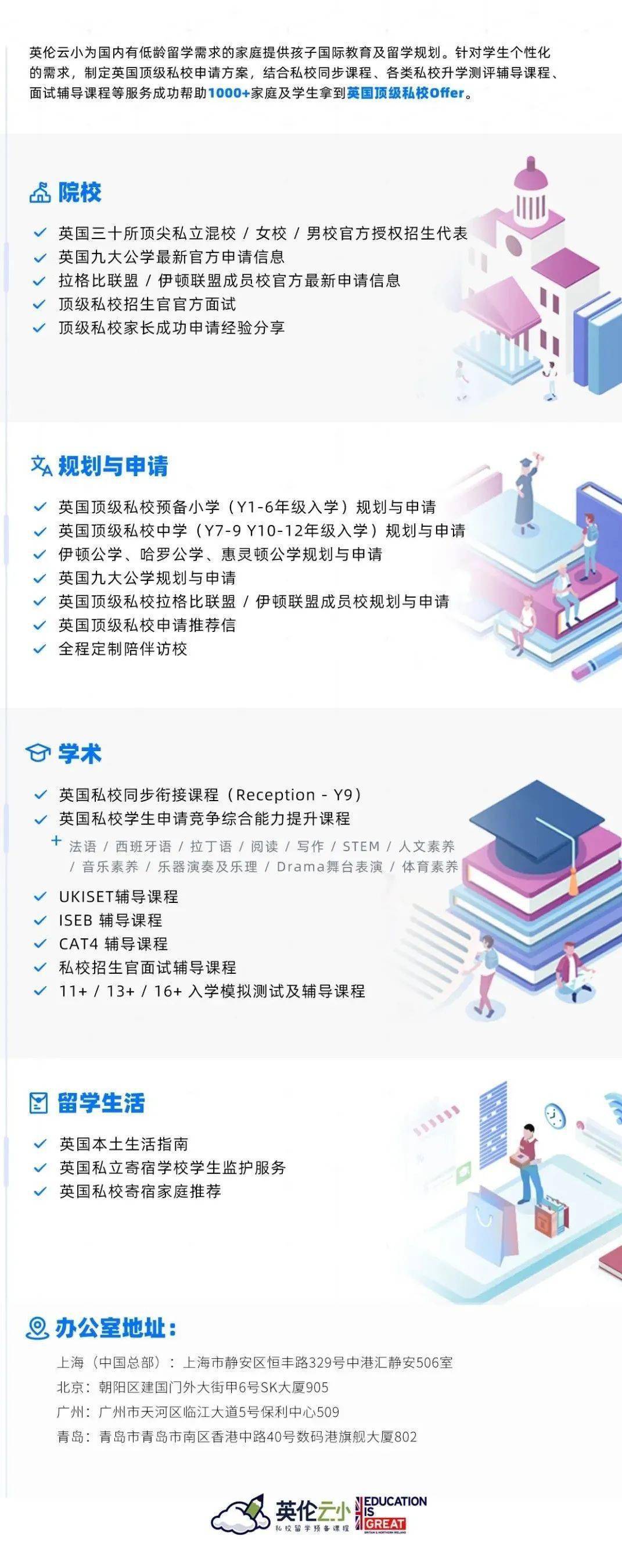 英国私校协会)上榜校/还有补录少量入学名额,截止时间在.