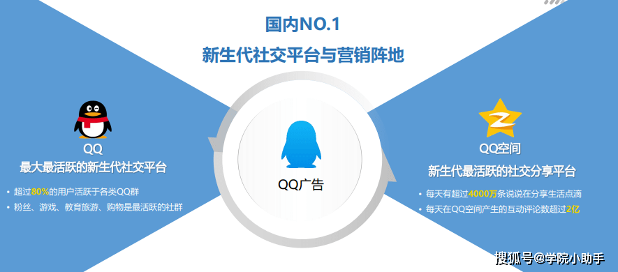 出售qq的平台有哪些