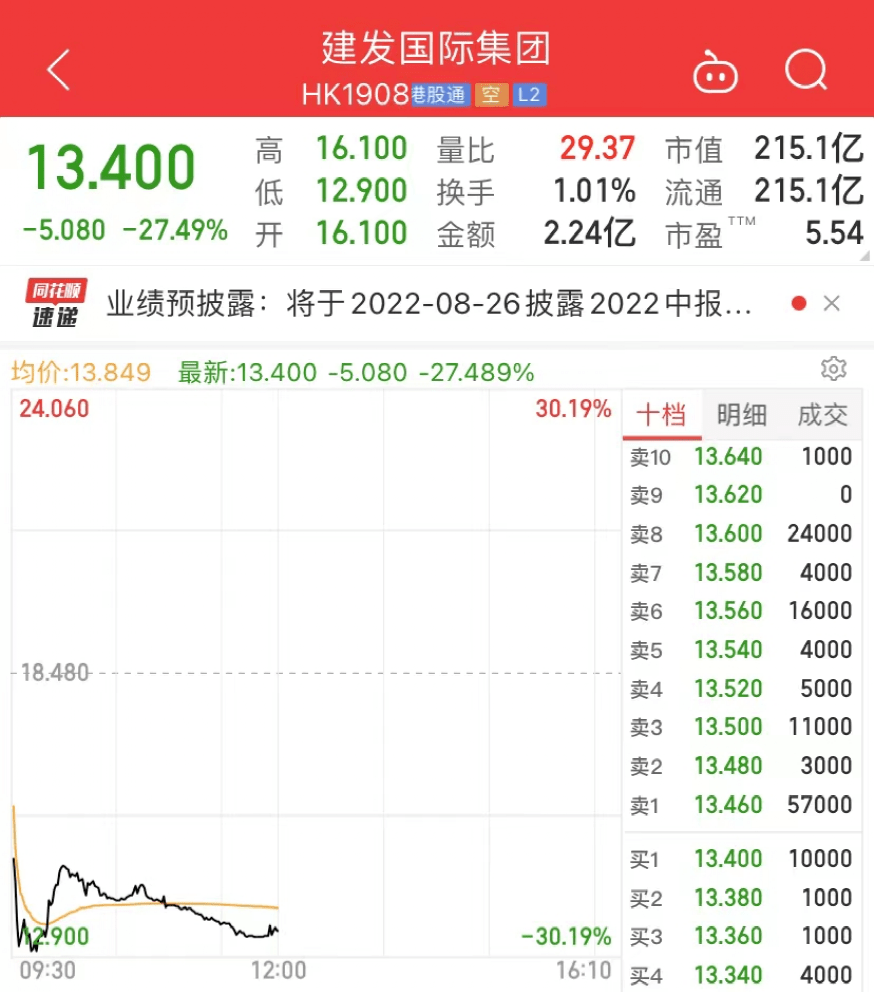 大牛证券｜两市股指全线回调消费电子概念大幅下挫 翻倍牛股跌停完美体育(图3)