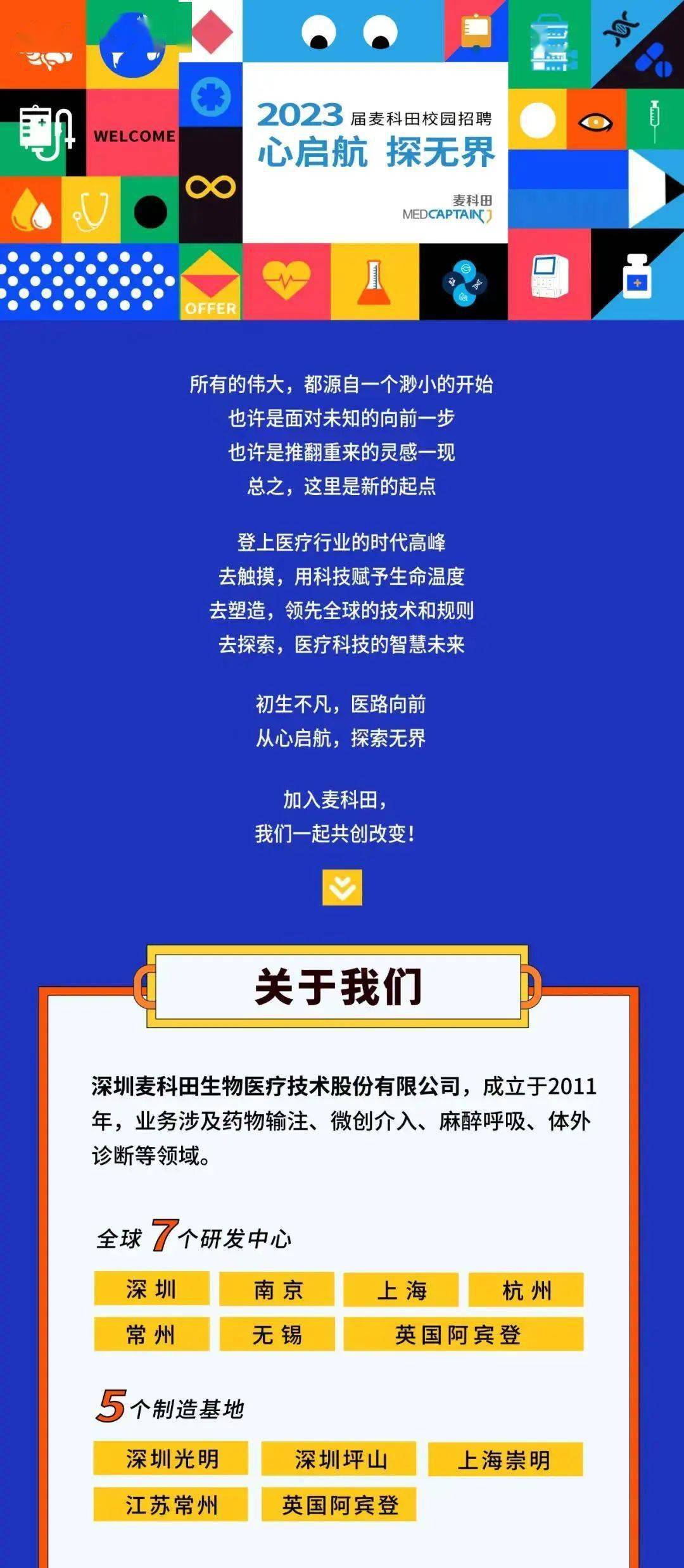 招聘 五类岗位热招 深圳麦科田生物医疗技术股份有限公司2023届校园