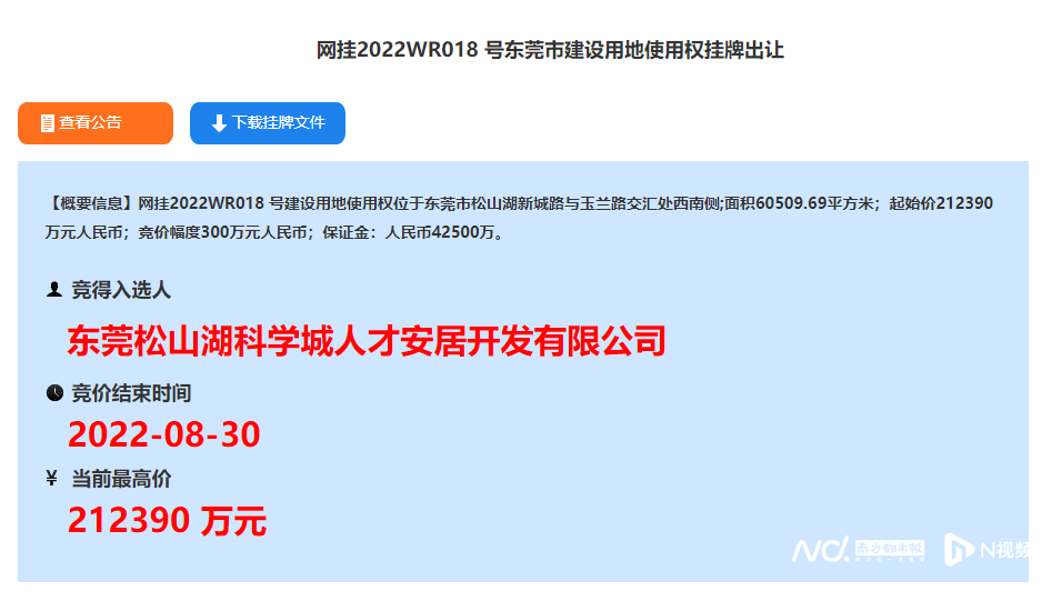 松山湖三限房地块底价成交，销售均价不高于49800元/㎡