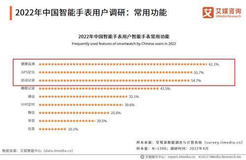 �����������ֻ�����ҿ�ʼ�������ֱ���