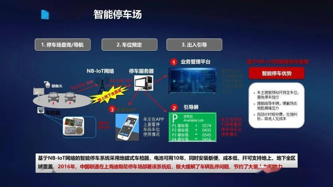 文章配图-98
