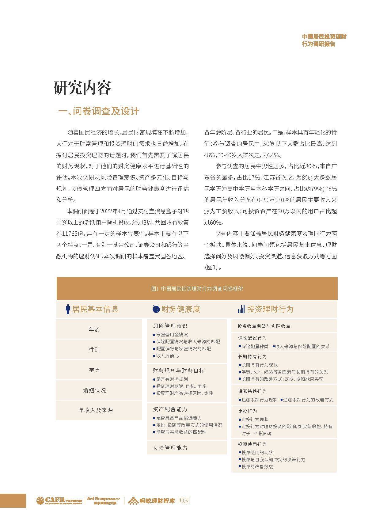 中国居民投资理财行为调研报告（附下载）