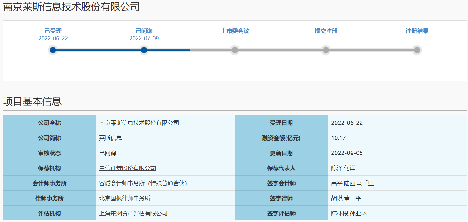 莱斯信息答复科创板首轮问询,经营合规性等14个问题