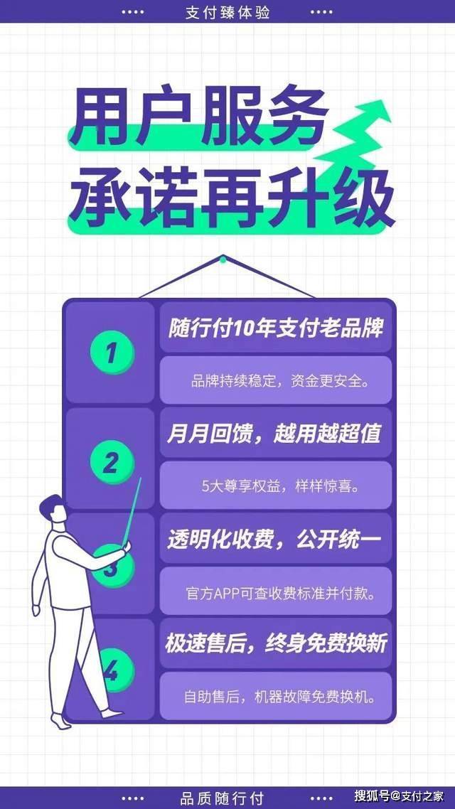 随行付支付牌照_随行付工作牌_随行付支付拍照