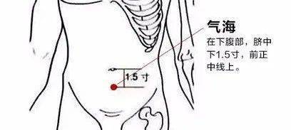 04,中脘穴位置:该穴位于人体的上腹部,前正中线上,具体找法如下:胸骨