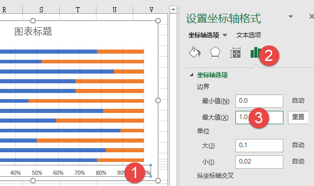 带下拉按钮的动态图表,很简单_数据_系列_标签