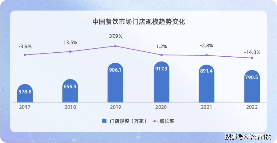 产品_方面_社会