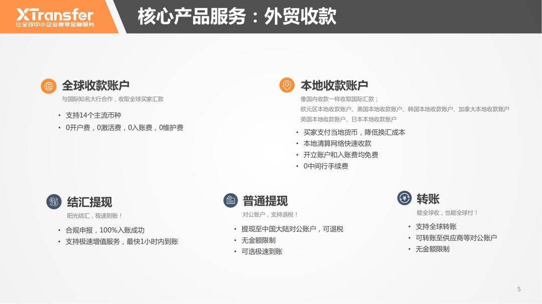 CBEC跨博会展商风采 | 上海夺畅网络技术有限公司