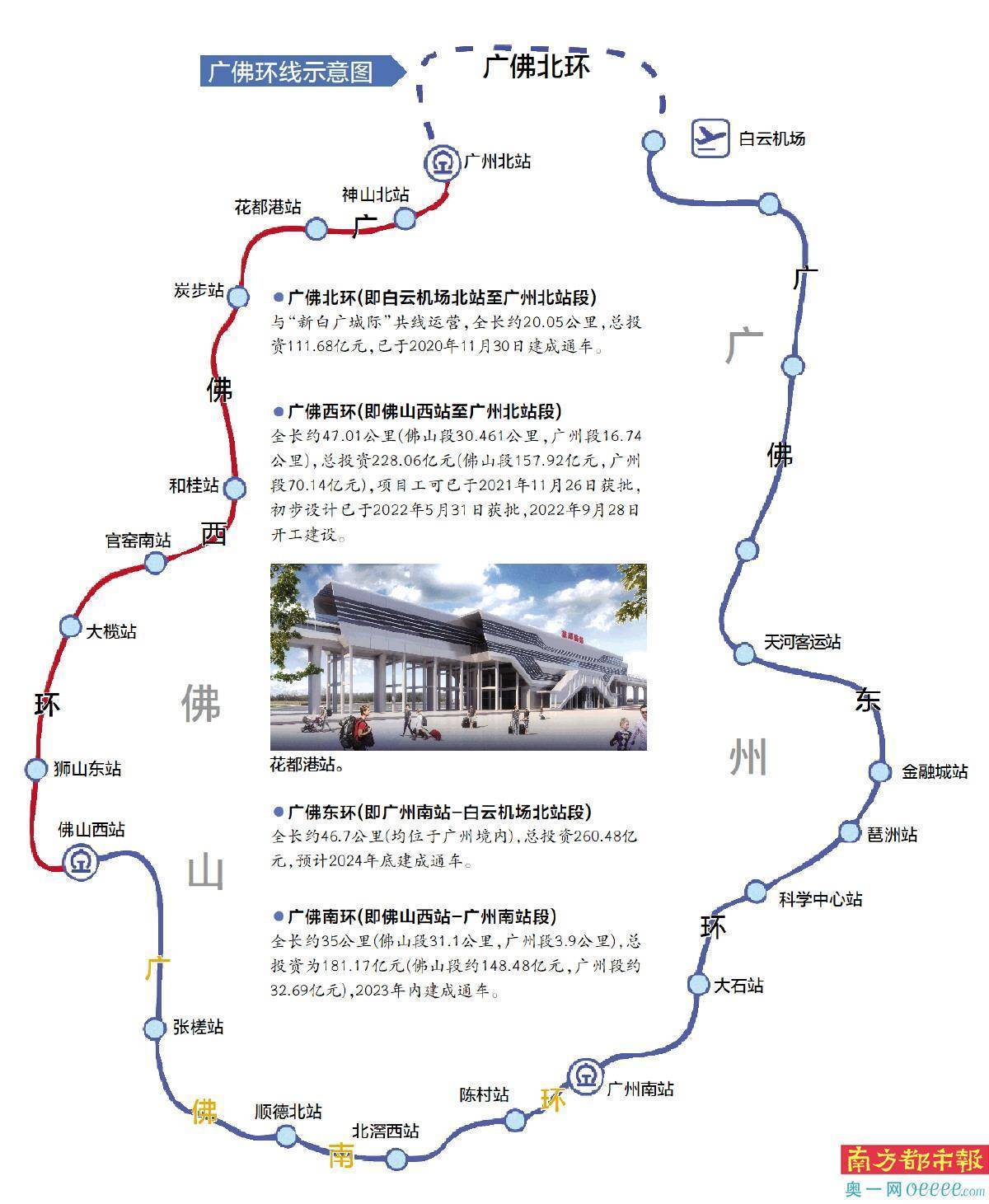广佛西环动工,大环线5年"闭环"_广州市_佛山_规划