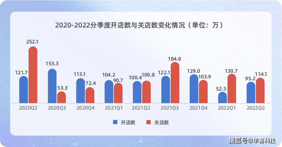 产品_方面_社会