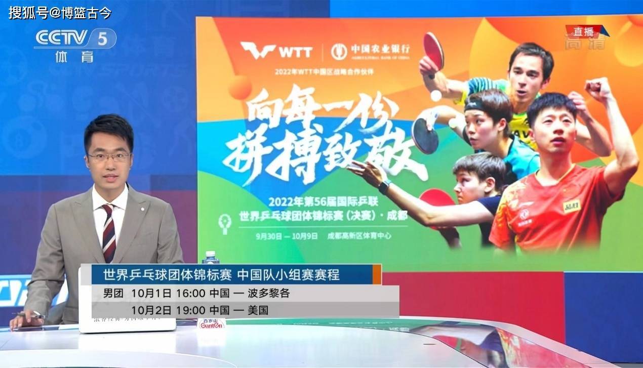 原创
            CCTV5的直播困境：女篮女排乒乓球比赛来了，英超德甲F1就没了