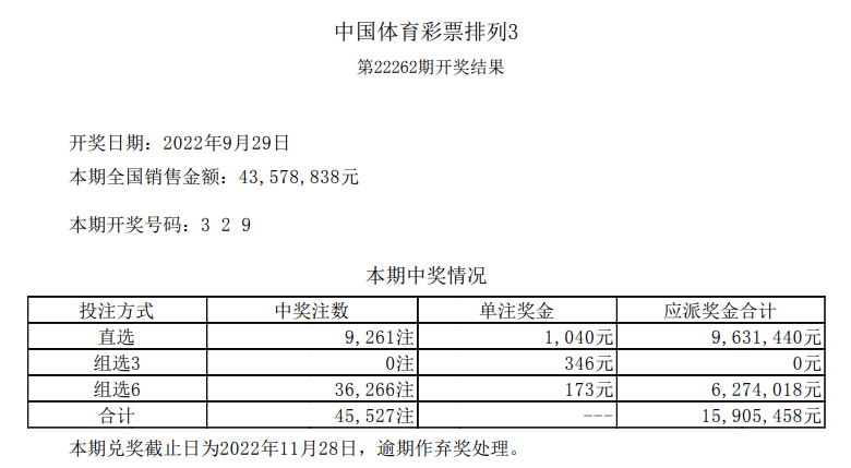 【9月30日】中国体育彩票开奖公告_来源_中国_公告