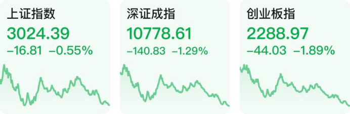 ▊琼海将发放1330万元政府消费券