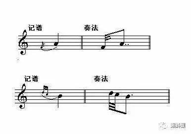 下波音:奏法同上,只是上方二度音改为下方二度音.