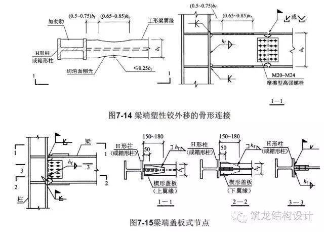 半刚性连接的构造要求梁-柱节点的半刚性连接常采用如下两种构造形式.