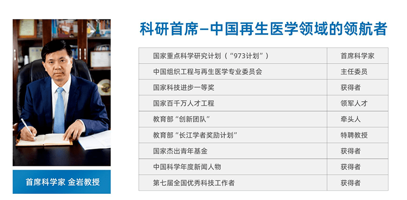国货新品⑨_皮肤_蛋白_再生