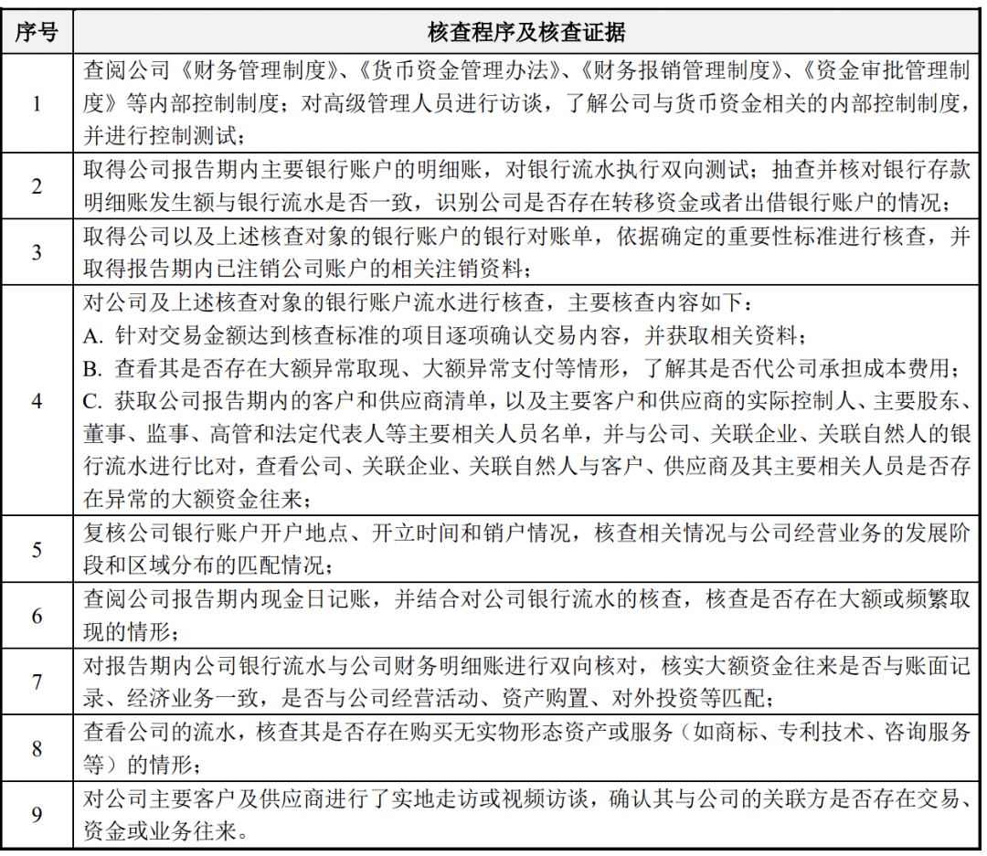 一文看懂ipo流水核查（附案例）！
