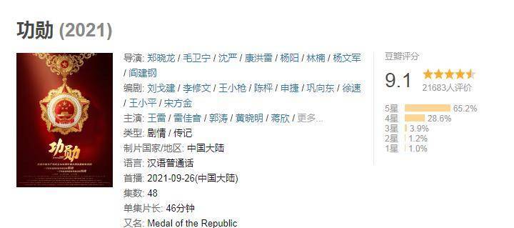 它就是电视剧《功勋,主要讲述了8位"共和国勋章"获得者的高光时刻.