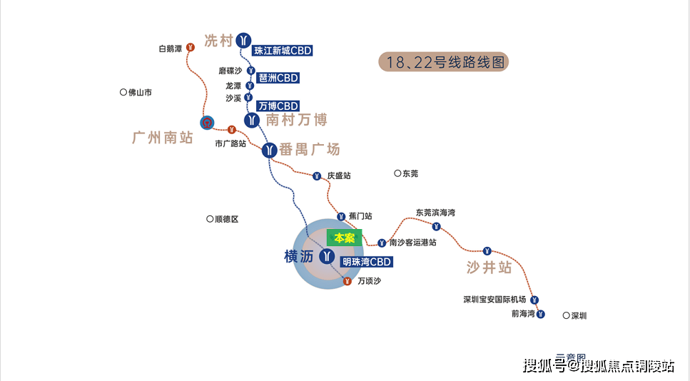 通过高铁,城轨,地铁,高速,机场的链接,可以实现"15-30-60"时效圈