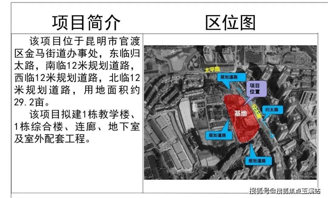 据此前报道,今年年初凉亭片区kcgd2020-2-a3地块小学建设项目及周边