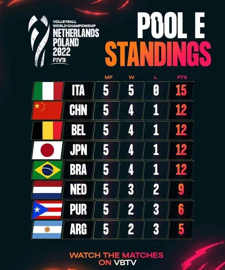 s11小组赛排名_2017洲际赛小组积分_2016欧洲杯小组排名规则