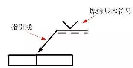 kb体育焊接在钣金图纸中如何标注你知道吗？(图1)