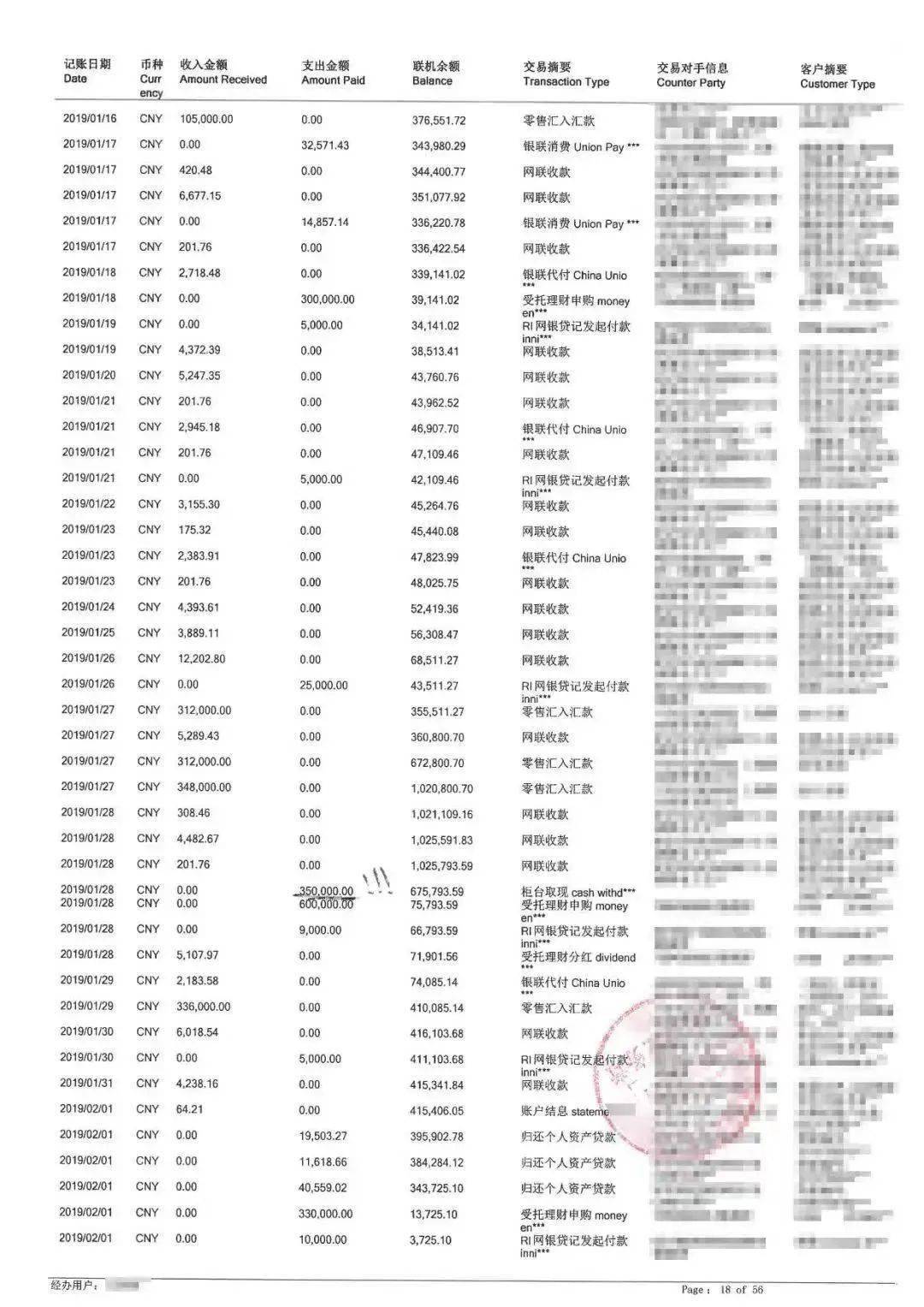 银行账户交易明细，显示她2018年9月至2019年4月共给被告阿军转账288.5万元。丽丽提供的部分