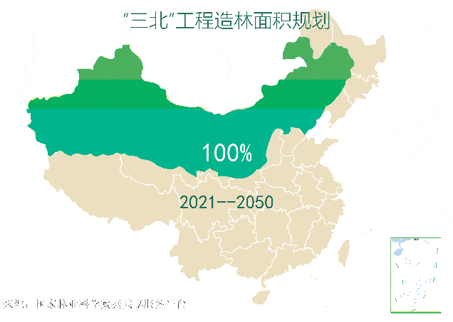 微专题 三北防护林工程_建设_我国_总面积