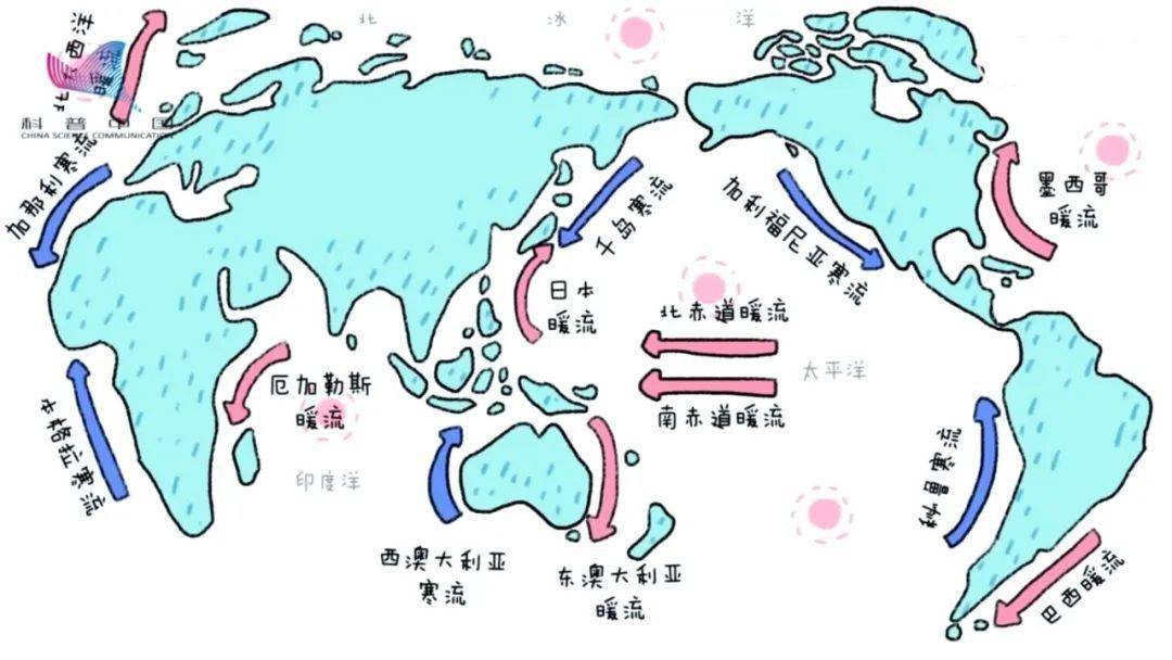 微专题 渔场形成原因与条件_浮游生物_暖流_大陆架