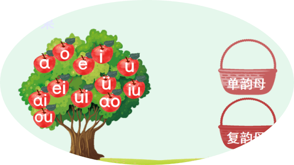 “潜学课标”守正创新 “拼音王国”妙趣横生——一年级语文组拼音教学系列活动纪实