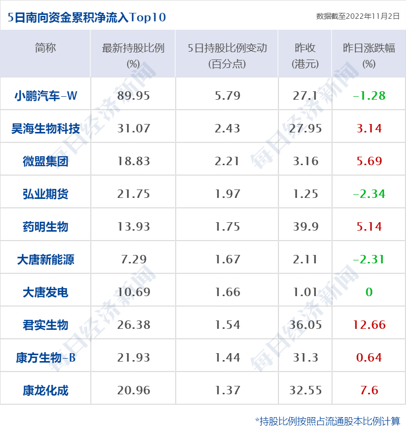 此外,8月俄罗斯年实际工资收入与去年相比下降了1.