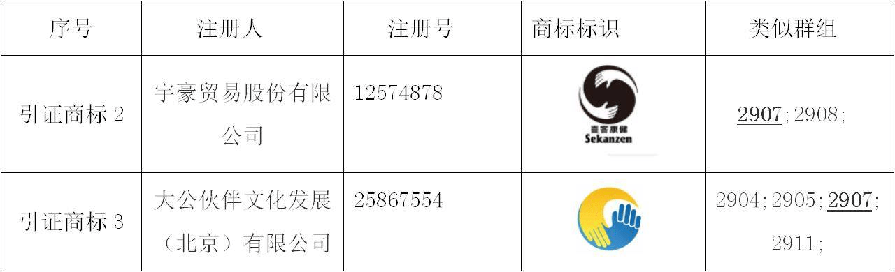 公司注册标志图案含义