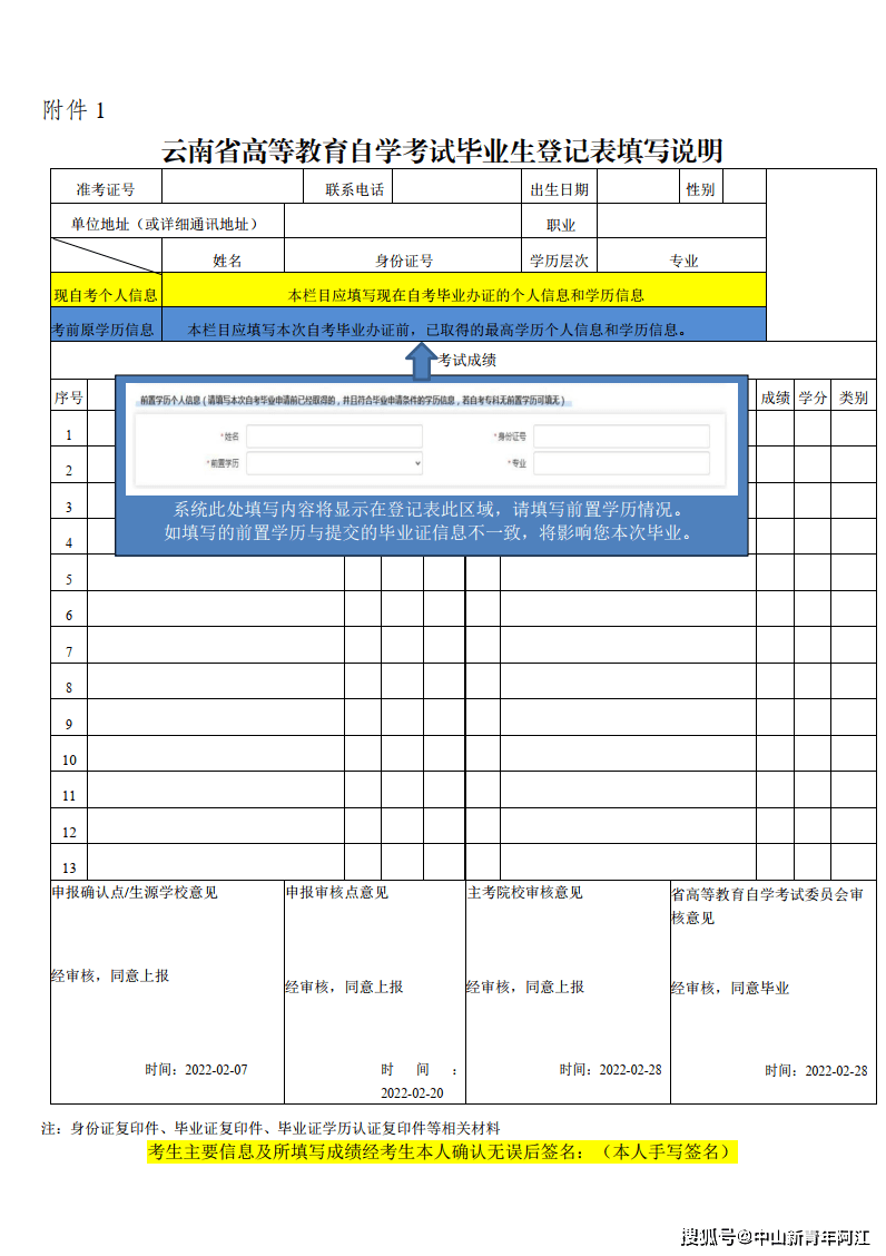 2022年下半年云南省高等教育自学考试毕业申请办证须知