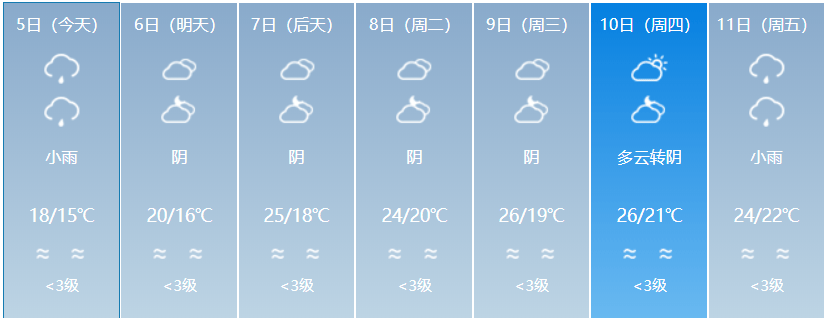 蕉城天气预报30天查询_(蕉城天气预报30天查询最新)