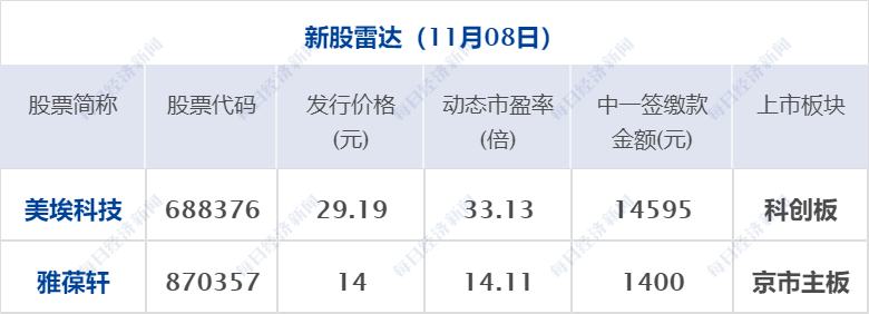 8内蒙古自治区高级人民法院原党组书记,院长胡毅峰涉