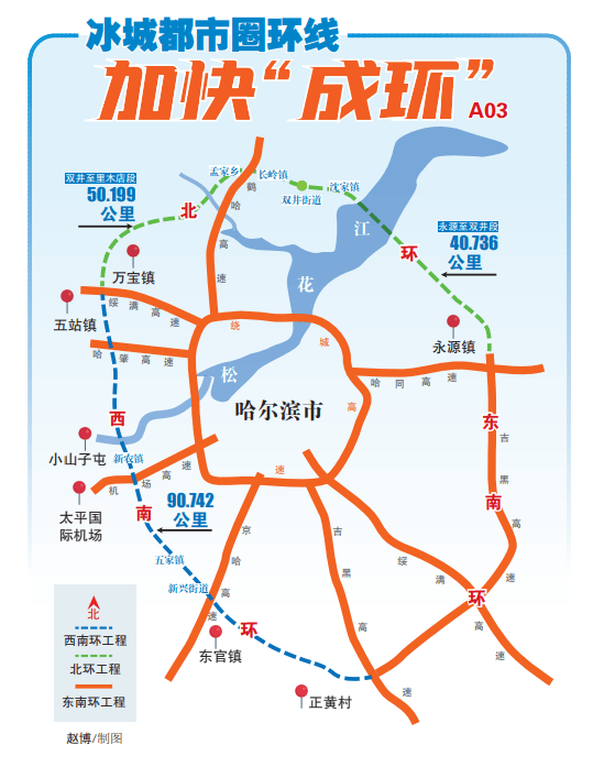 三段项目获批 总里程超180公里 冰城都市圈环线加快"