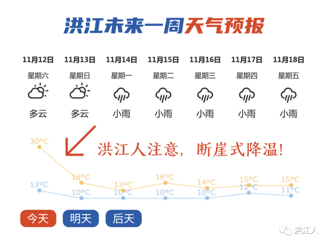 常德天气预报15天瘦30