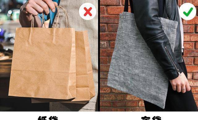 原創
10件每個人都很熟悉的事情但每天都在摧毀著大自然 第5張 原創
10件每個人都很熟悉的事情但每天都在摧毀著大自然 第5張