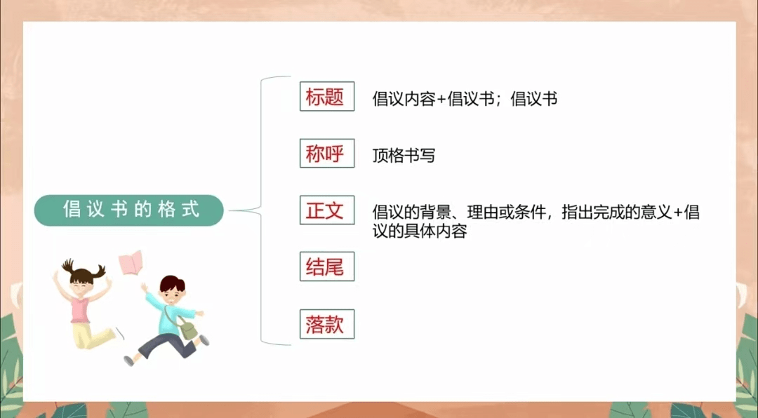 【寻找发光的你——初中作文】李梓维《“节能环保”倡议书》（1）  初中作文 第7张