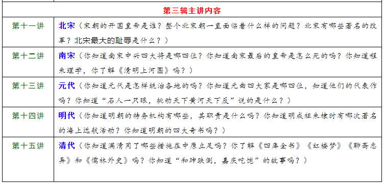 感恩回馈：11元报名就送千元课程！  初中作文 第4张