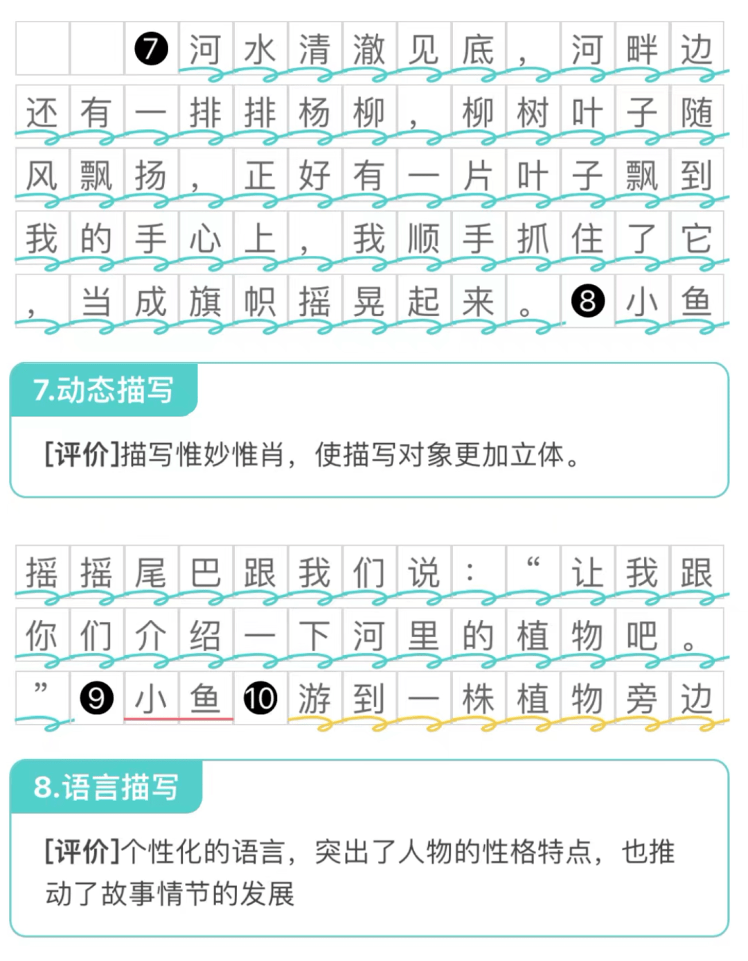 分享小学八大主题作文思维导图，都是写好作文的秘密（附资源下载）  小学作文 第9张