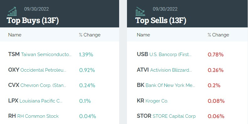 ����ͷ���41����Բ����̨���磡A�ɰ뵼�屩��������Ҫ ...