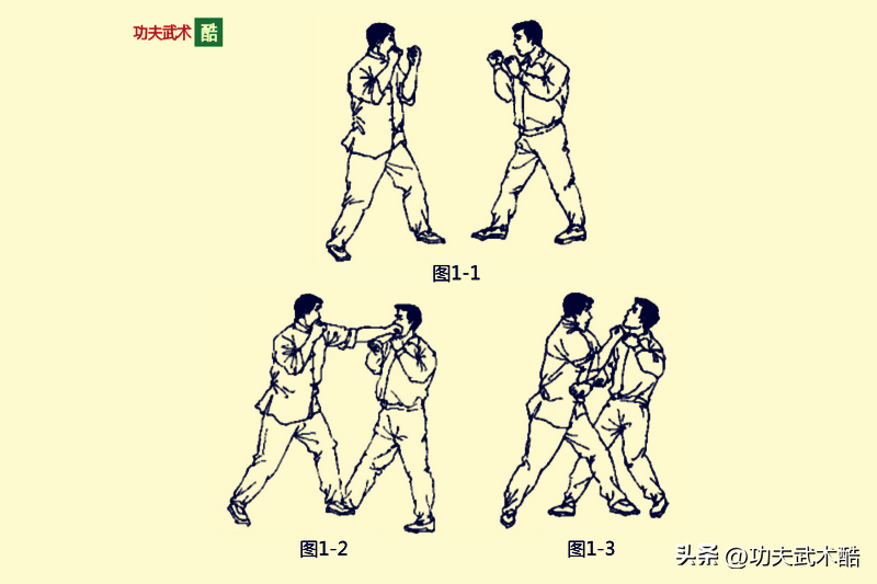 我方双脚向前滑步并进身,同时以前手左直拳击打敌方面部(图1-2.