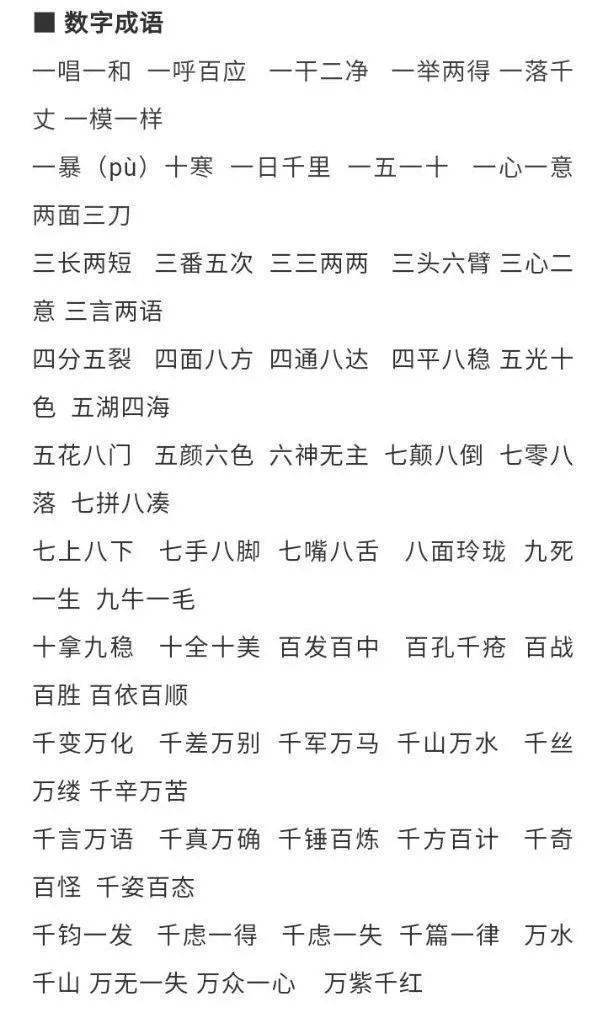 小学语文词语积累总结，各个年级都能用上