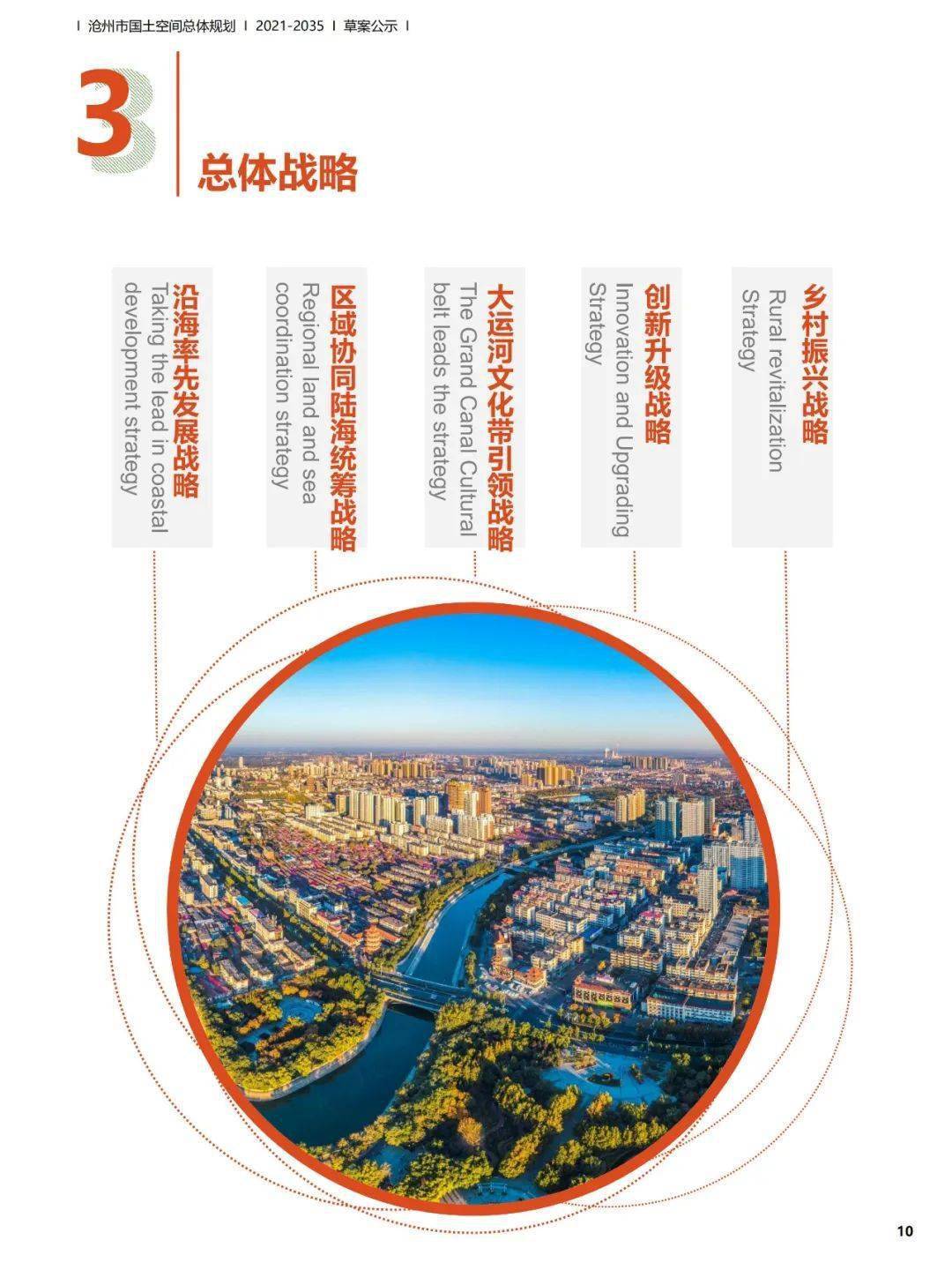 以任丘为核心！！最新规划出炉！！官方全文来啦！！
